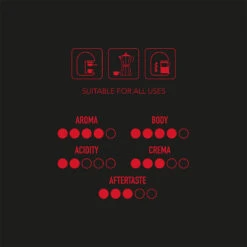 Rossino N.4 Caffè Americano -Bestes Café Geschäft 105611 105611 mikah rossino n4caffe americano 1000g bohnen 3